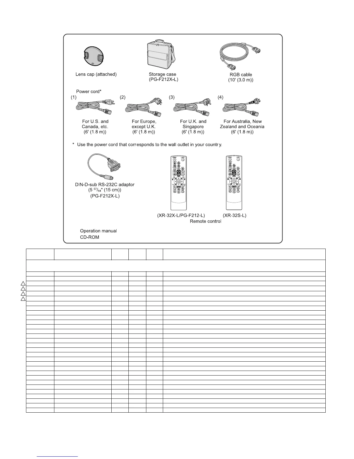 Page #94 background image