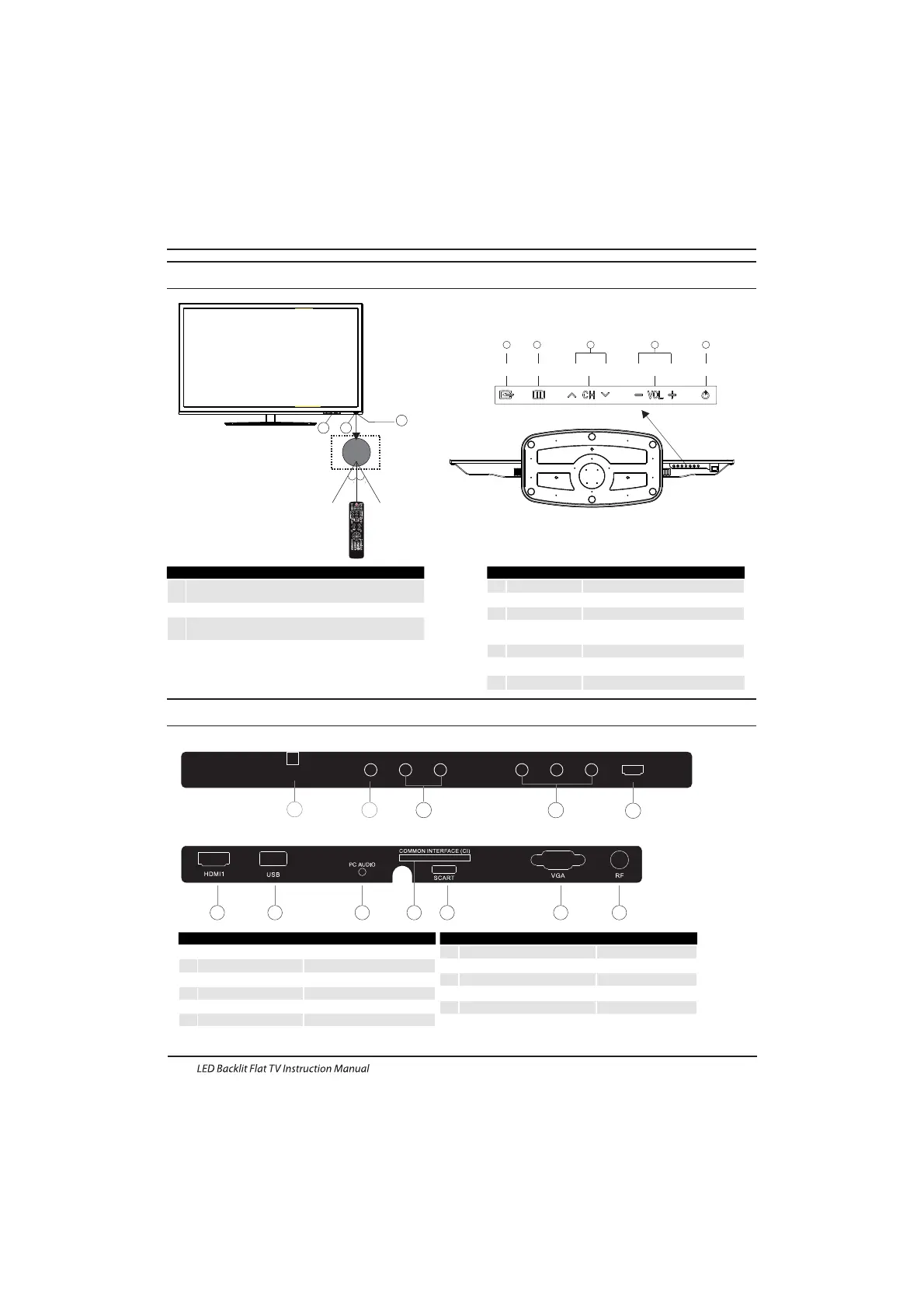 Page #10 background image