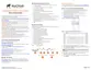 Preview: Quick Setup Guide