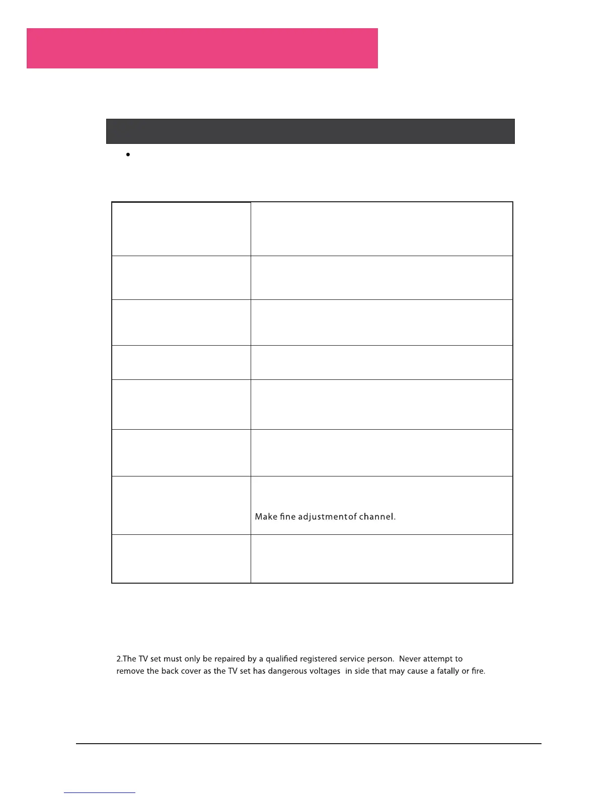Page #25 background image