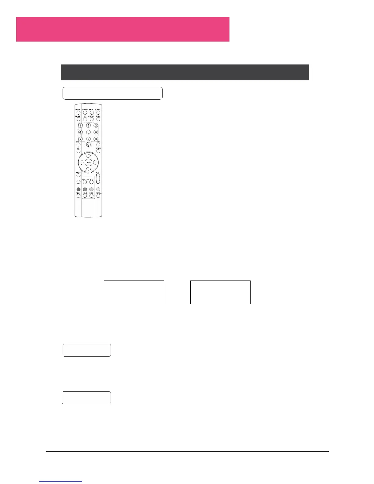 Page #88 background image