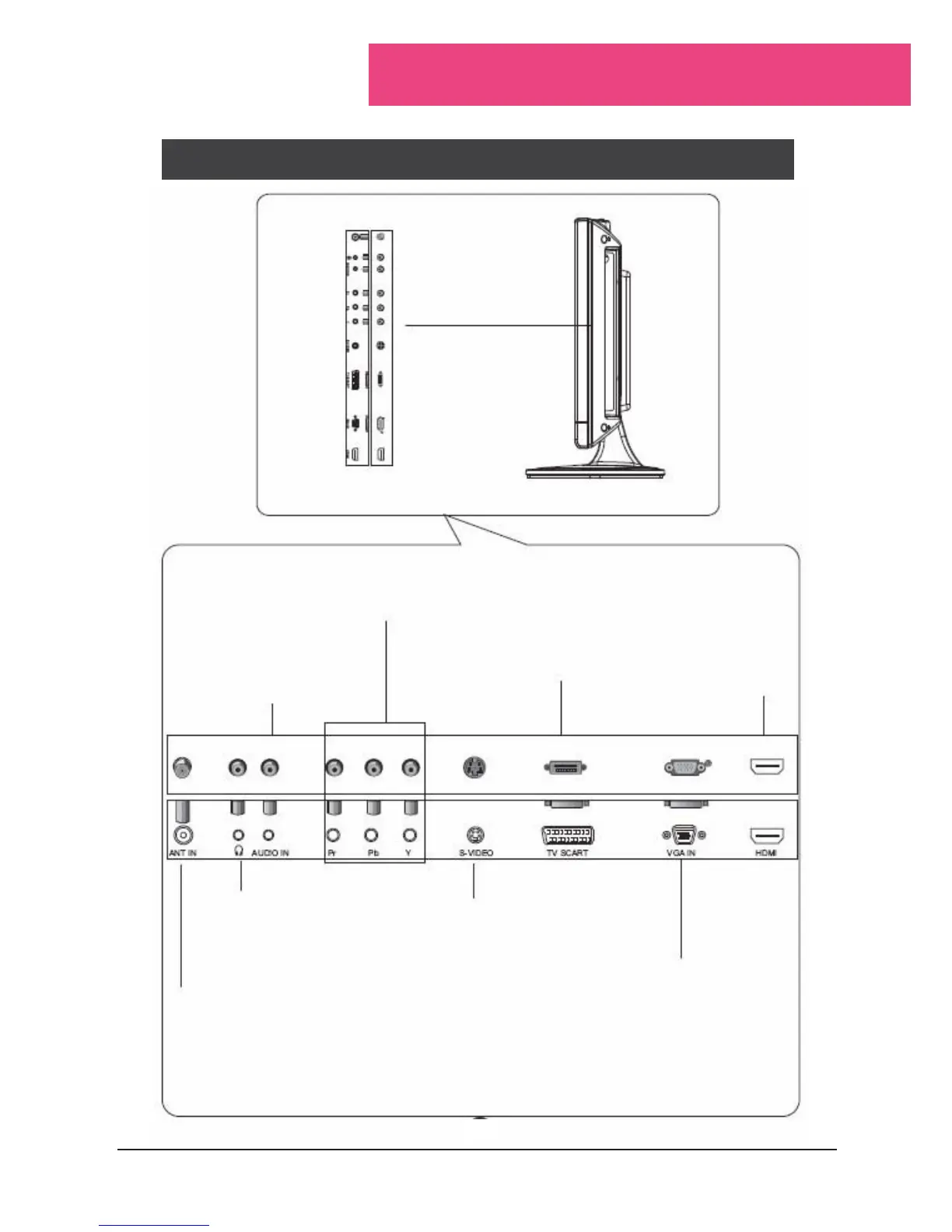 Page #131 background image