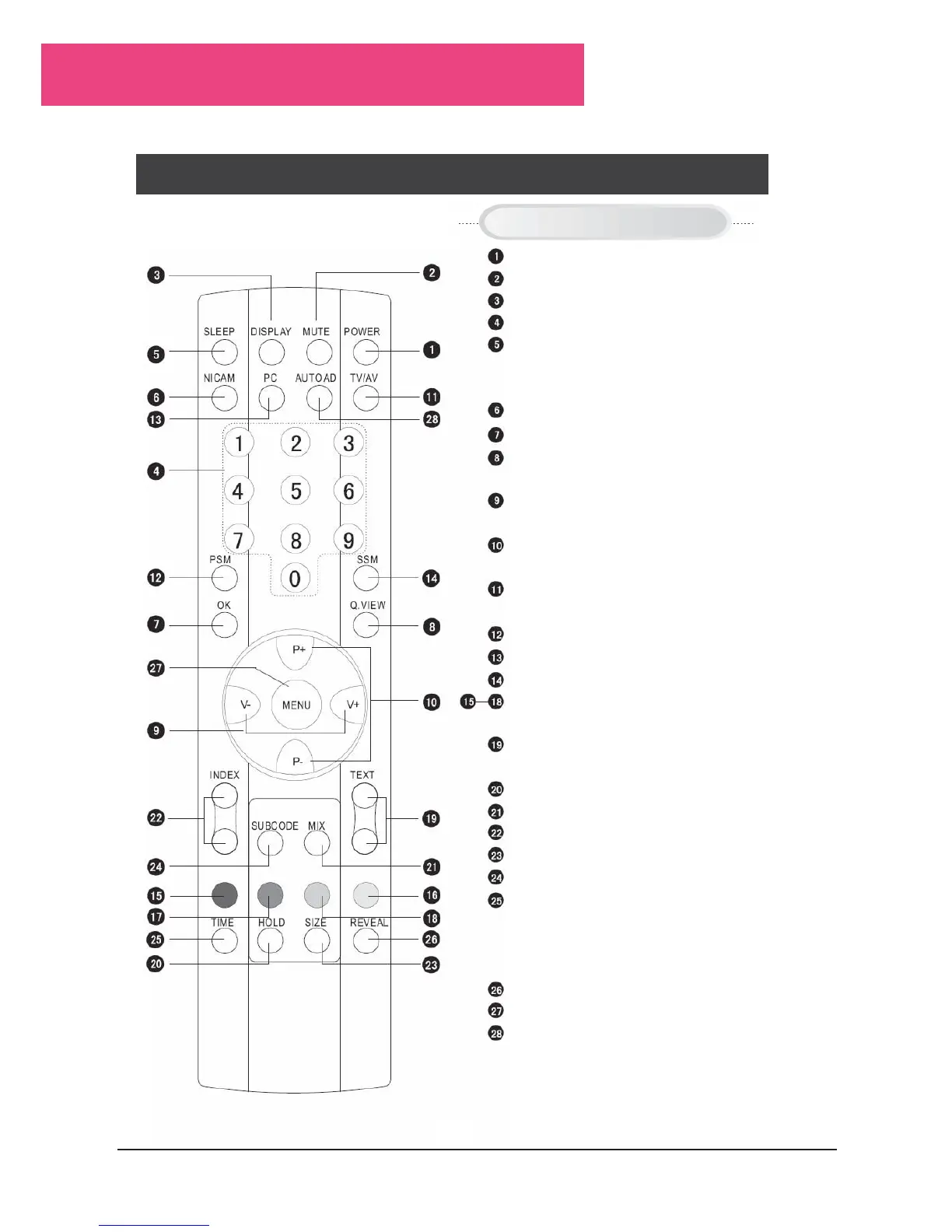 Page #132 background image