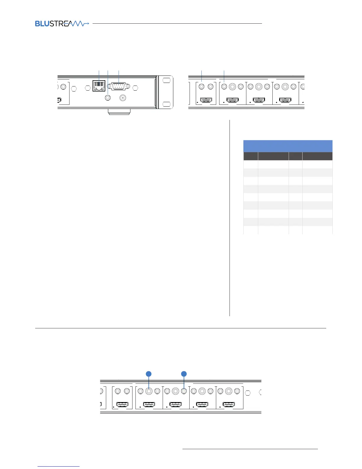 Page #5 background image