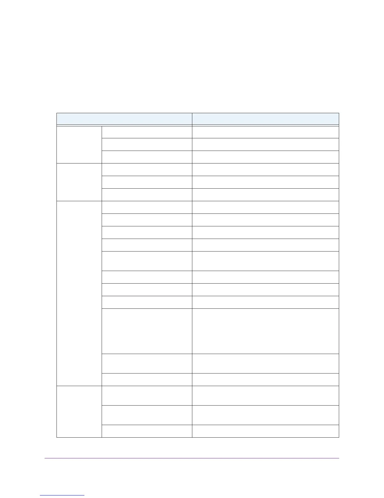 Page #143 background image