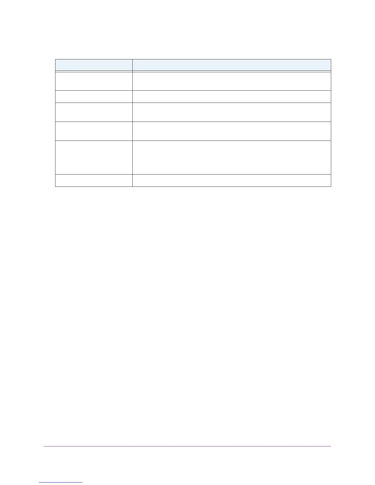 Page #145 background image