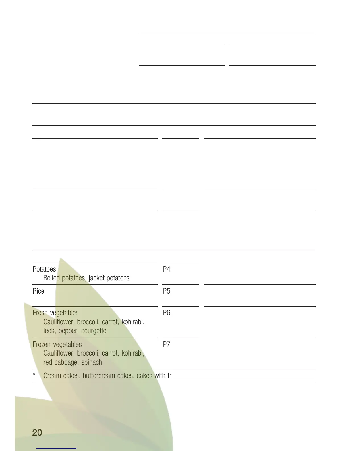 Page #20 background image