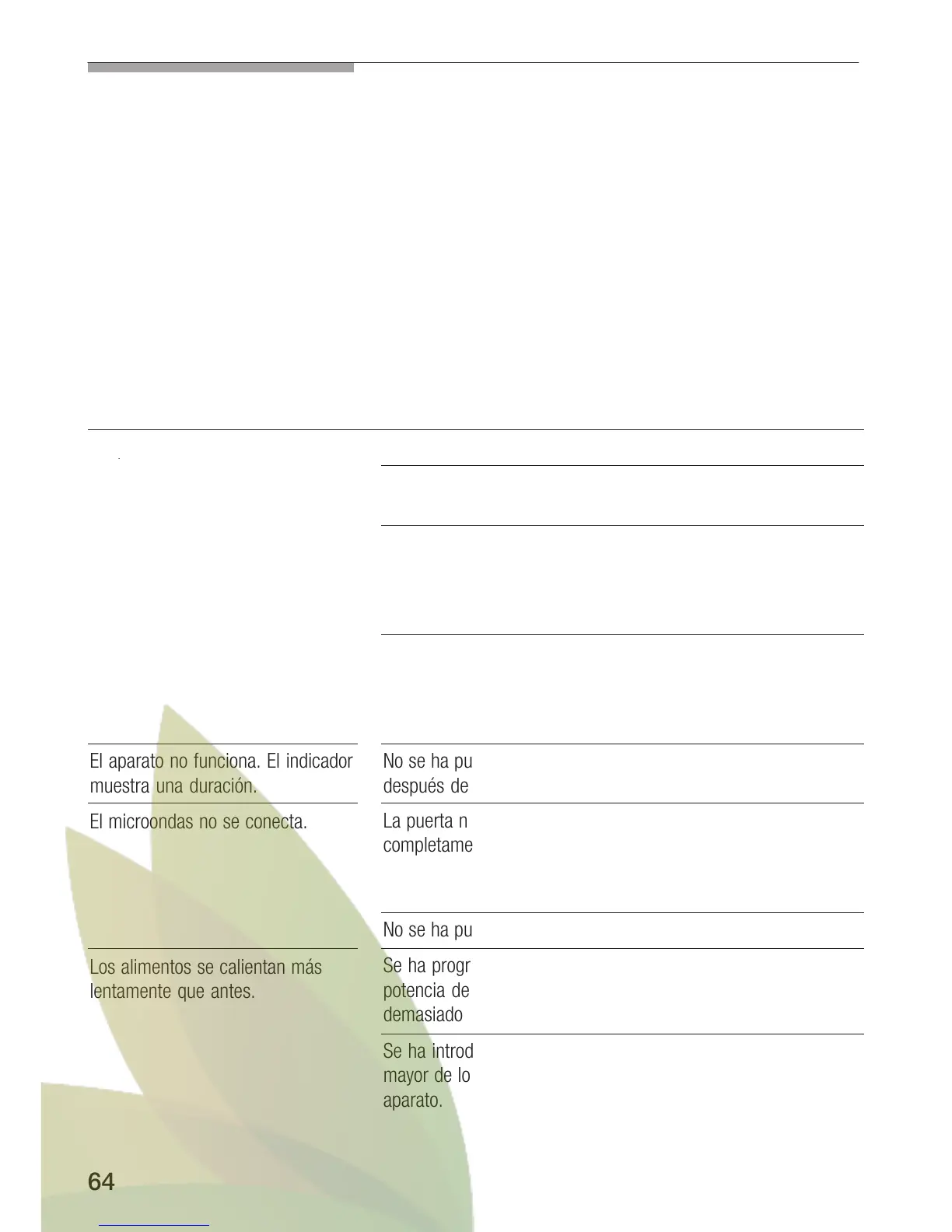 Page #64 background image