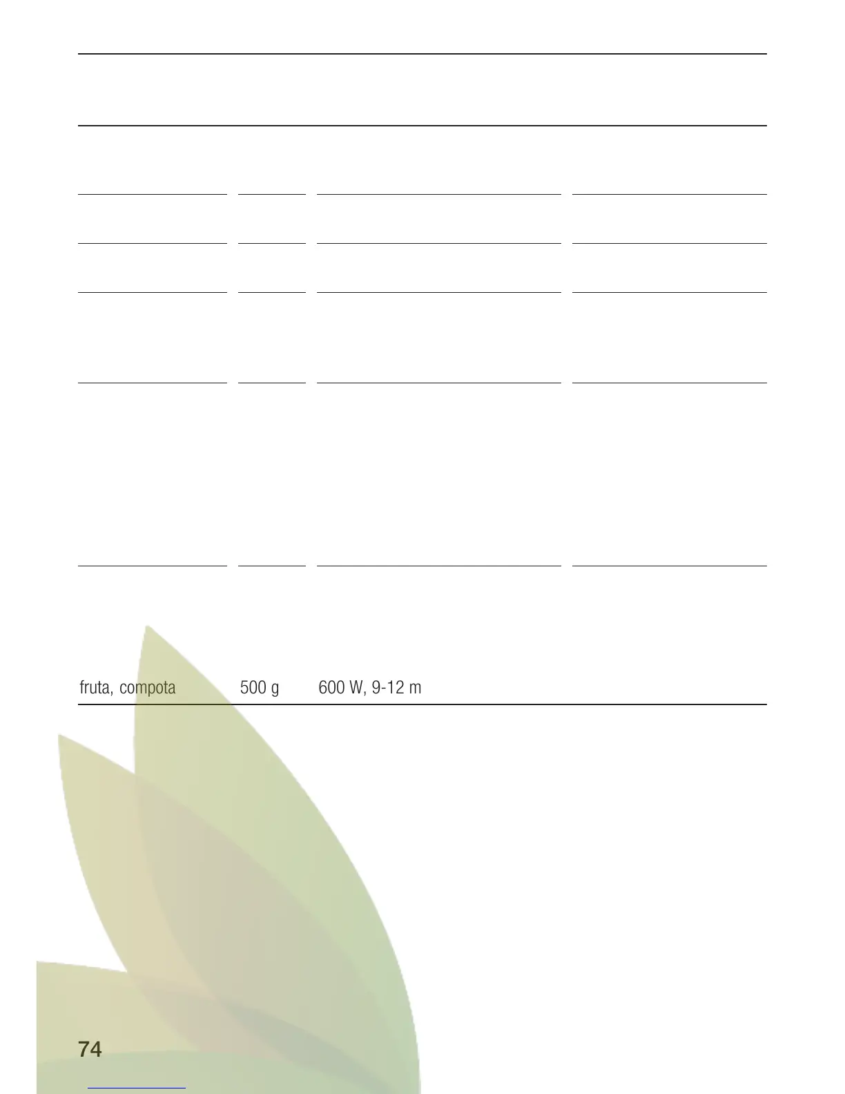 Page #74 background image