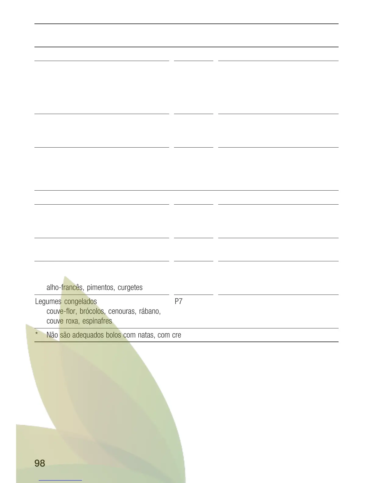 Page #98 background image