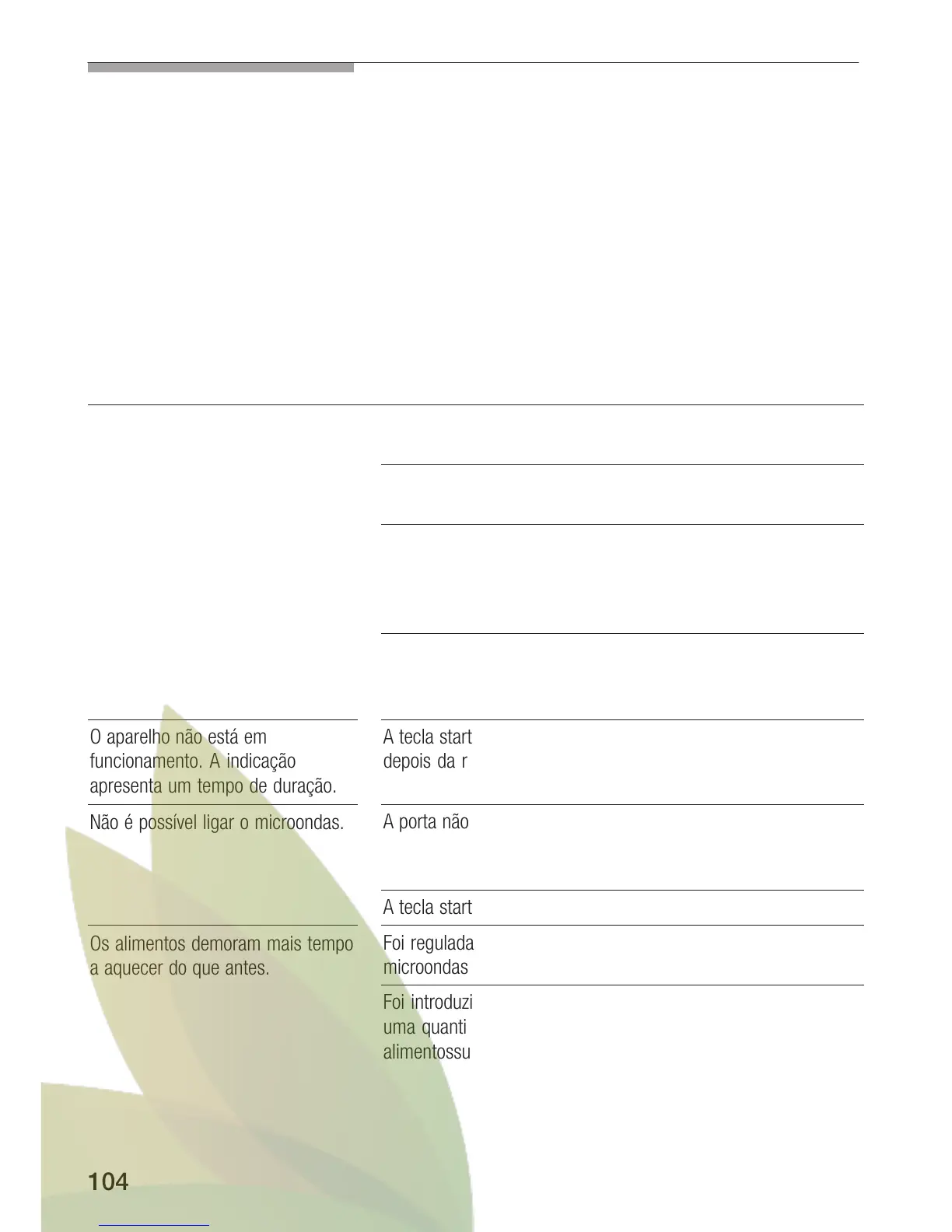 Page #104 background image