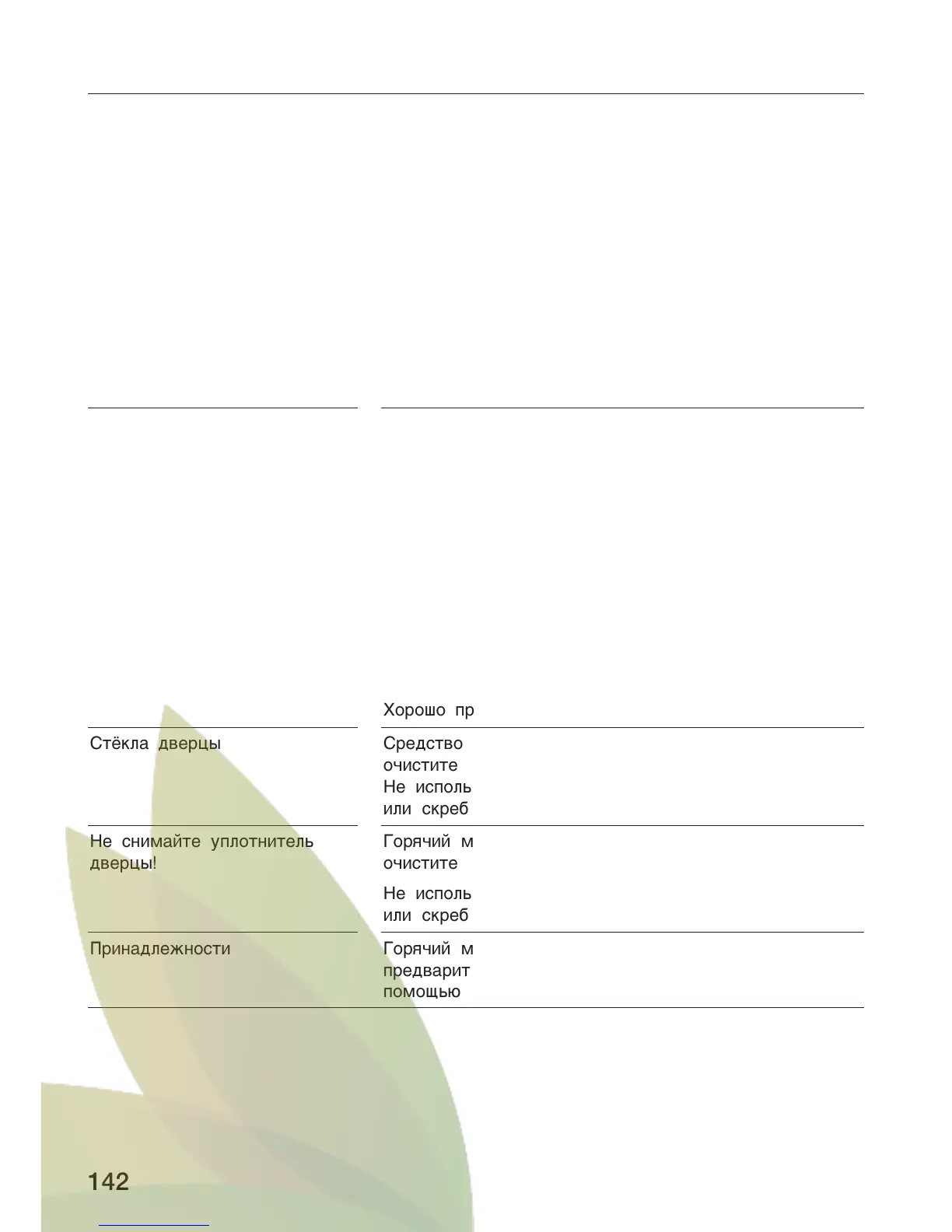 Page #142 background image