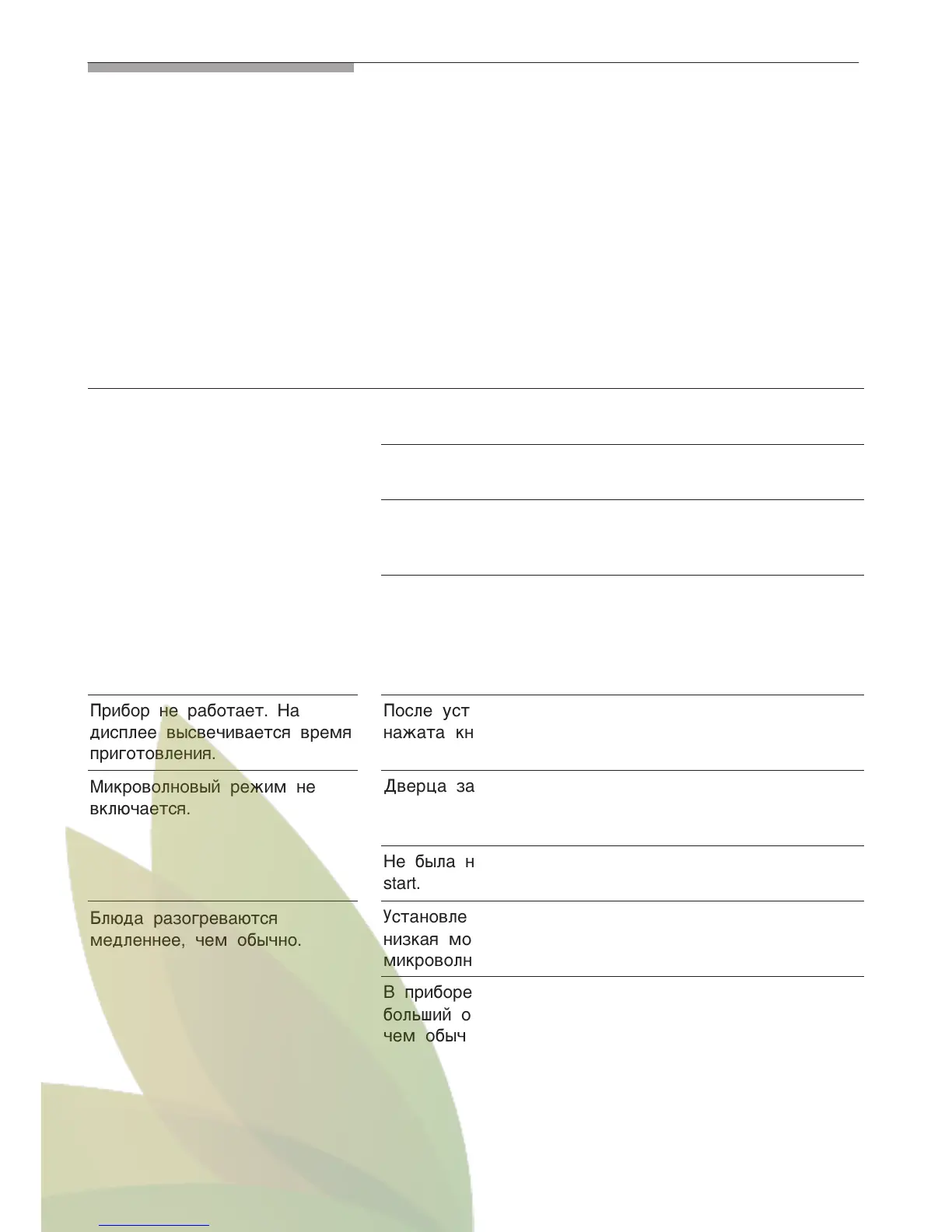 Page #143 background image