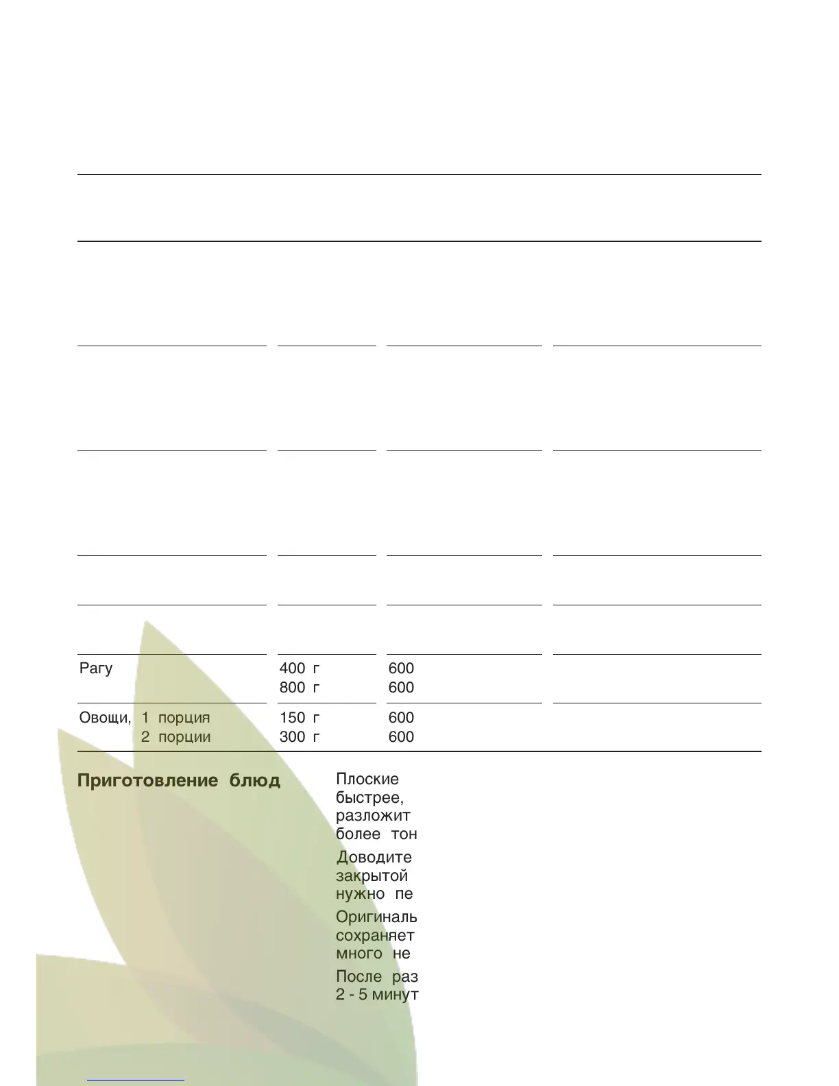 Page #151 background image