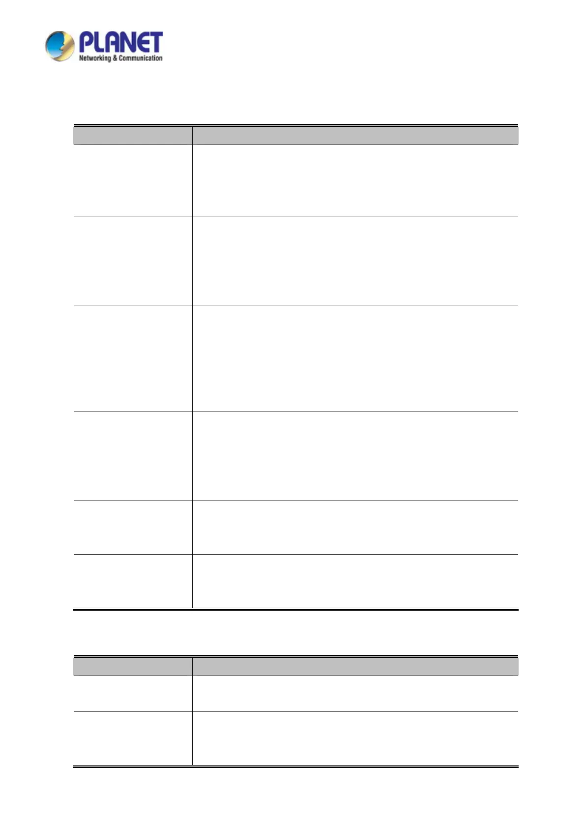 Page #142 background image