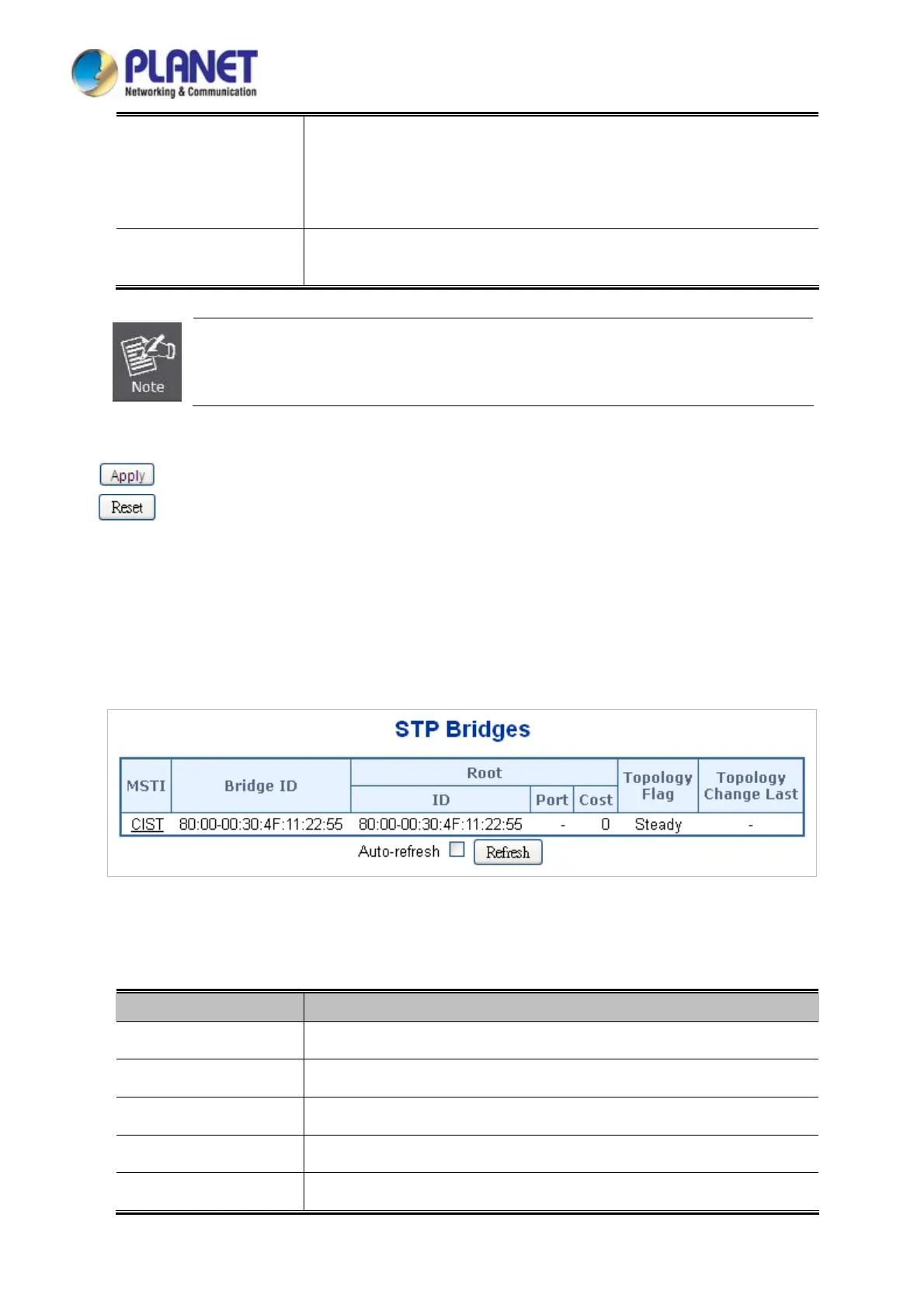 Page #143 background image