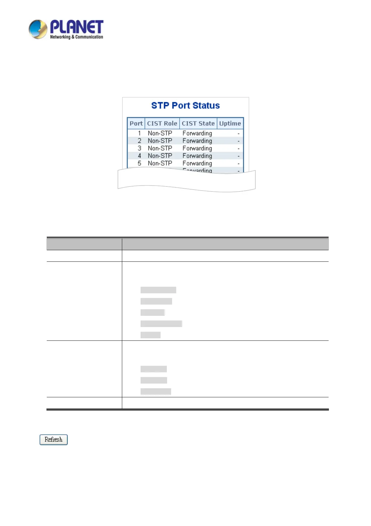 Page #152 background image