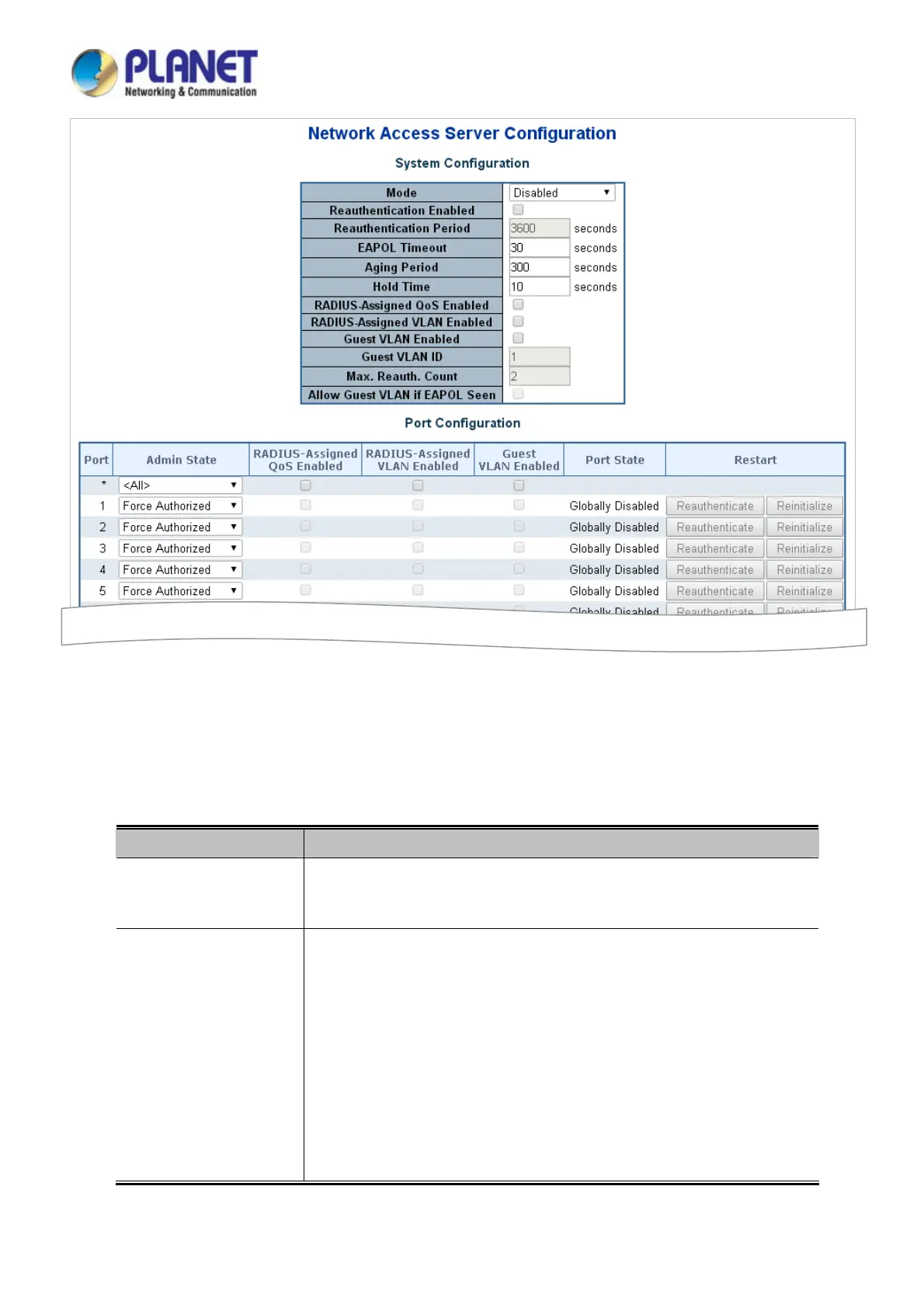 Page #231 background image