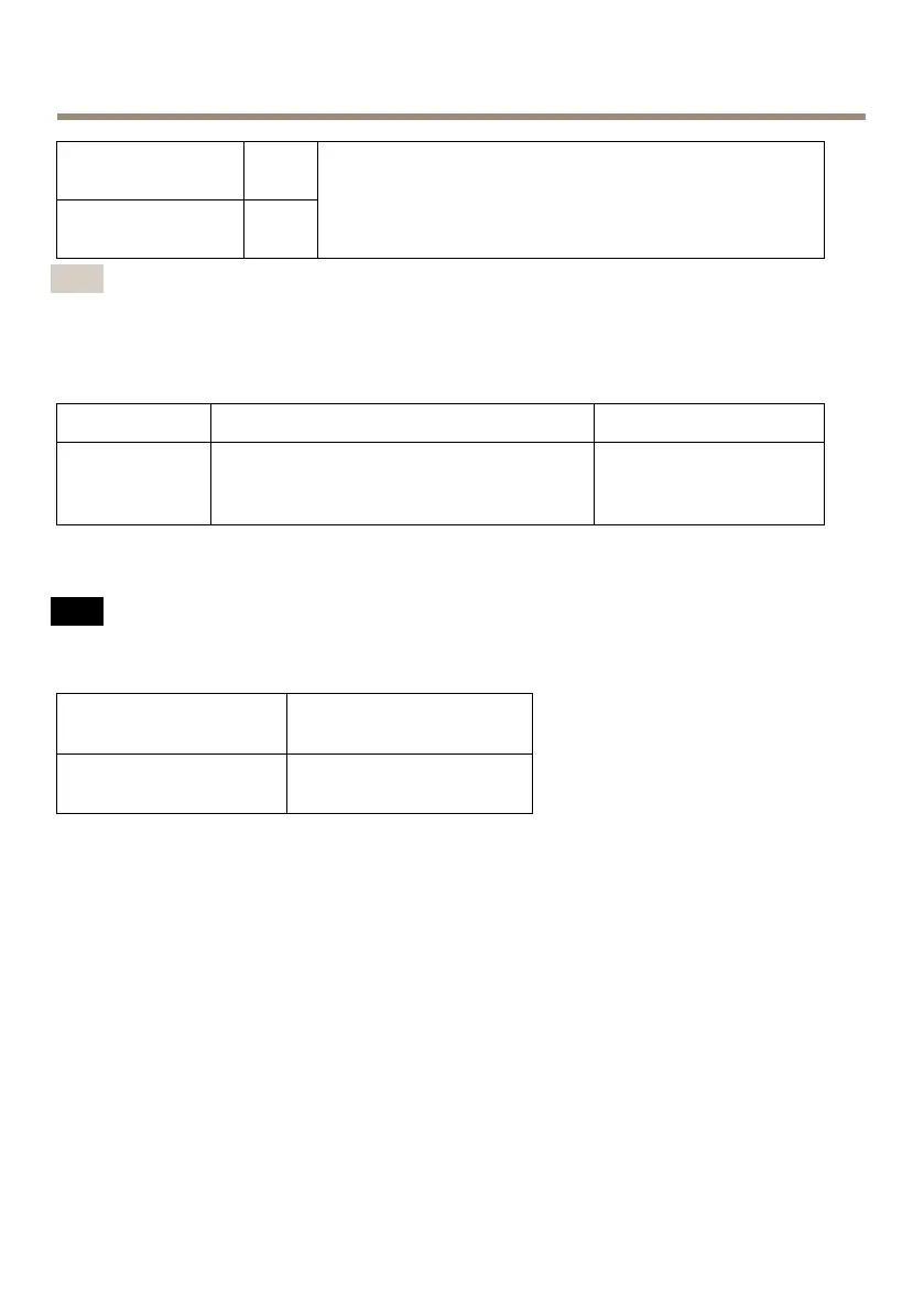 Page #174 background image
