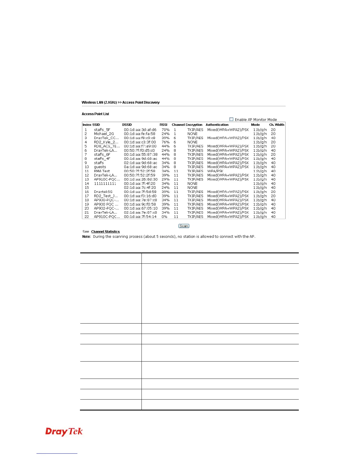 Page #63 background image