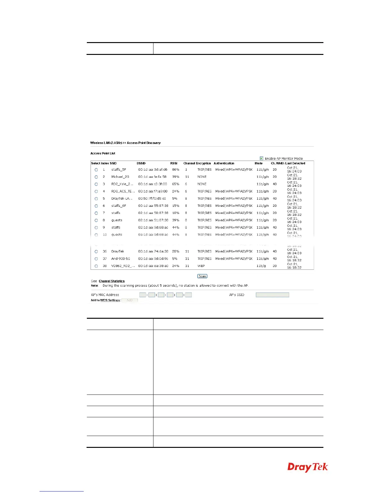 Page #106 background image
