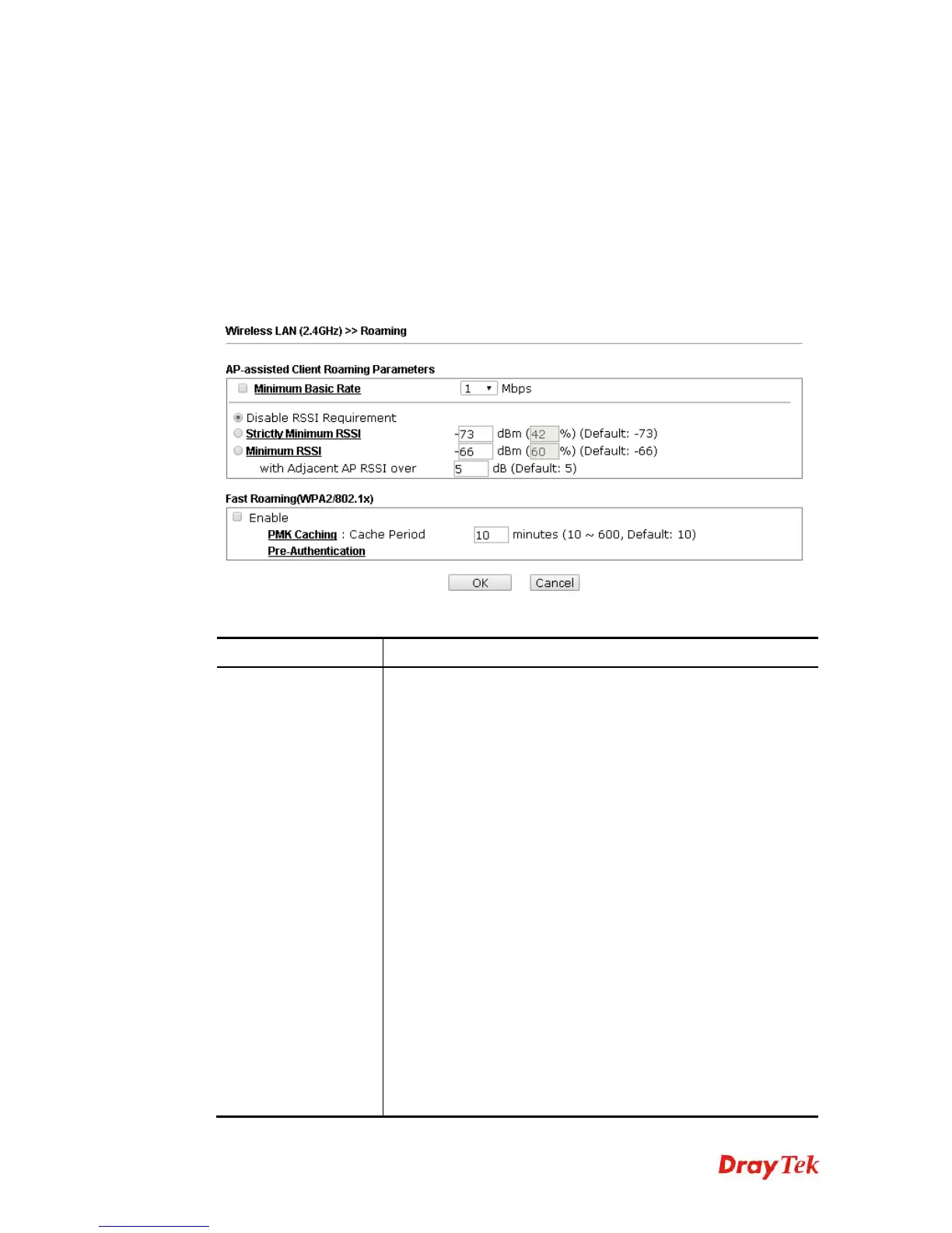 Page #114 background image