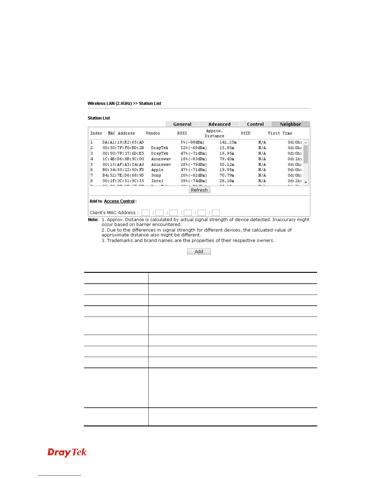 Page #121 background image