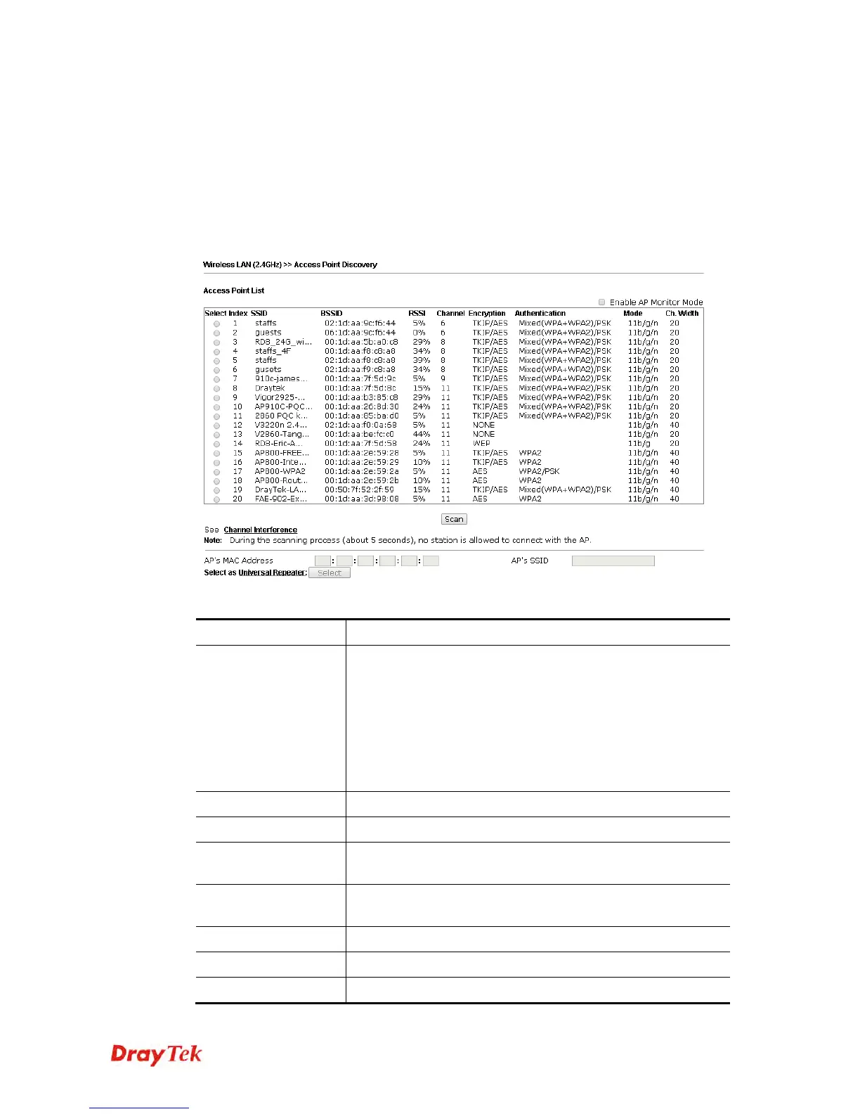 Page #133 background image