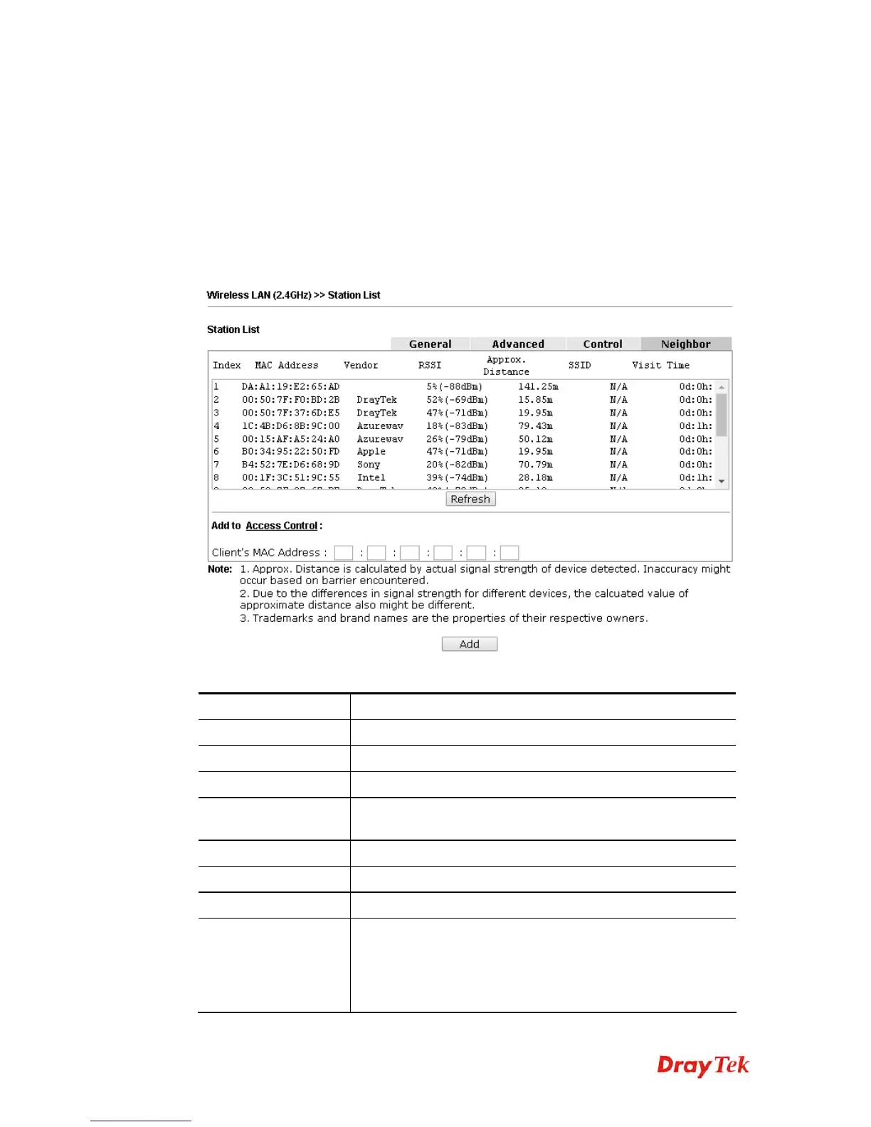 Page #150 background image