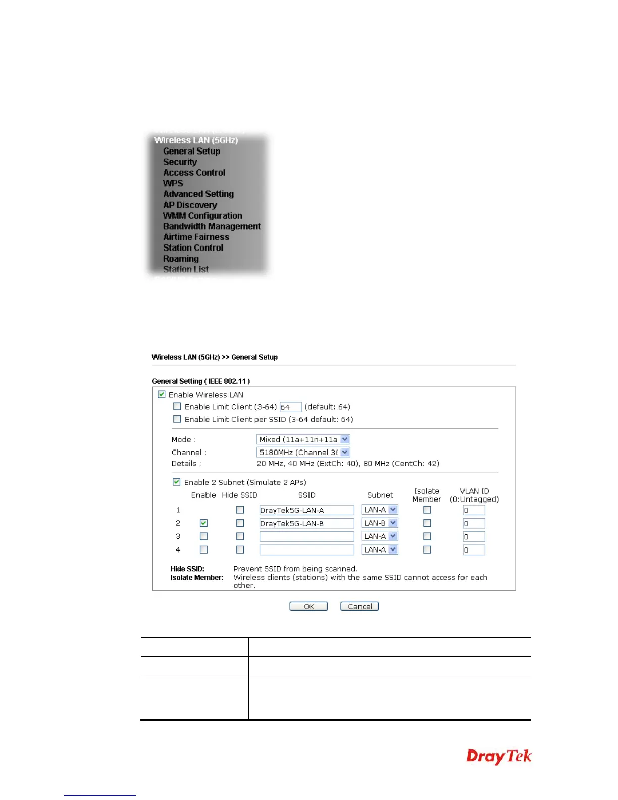 Page #152 background image