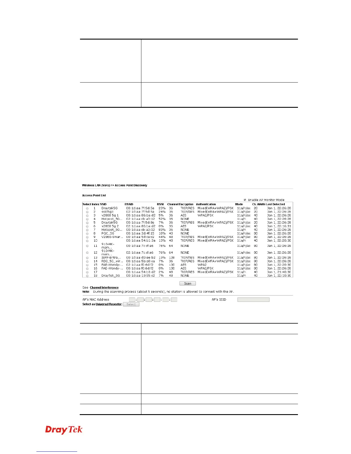 Page #201 background image