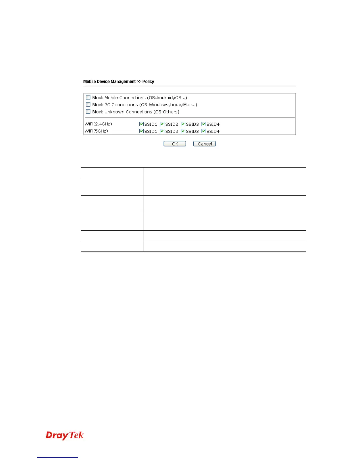 Page #225 background image