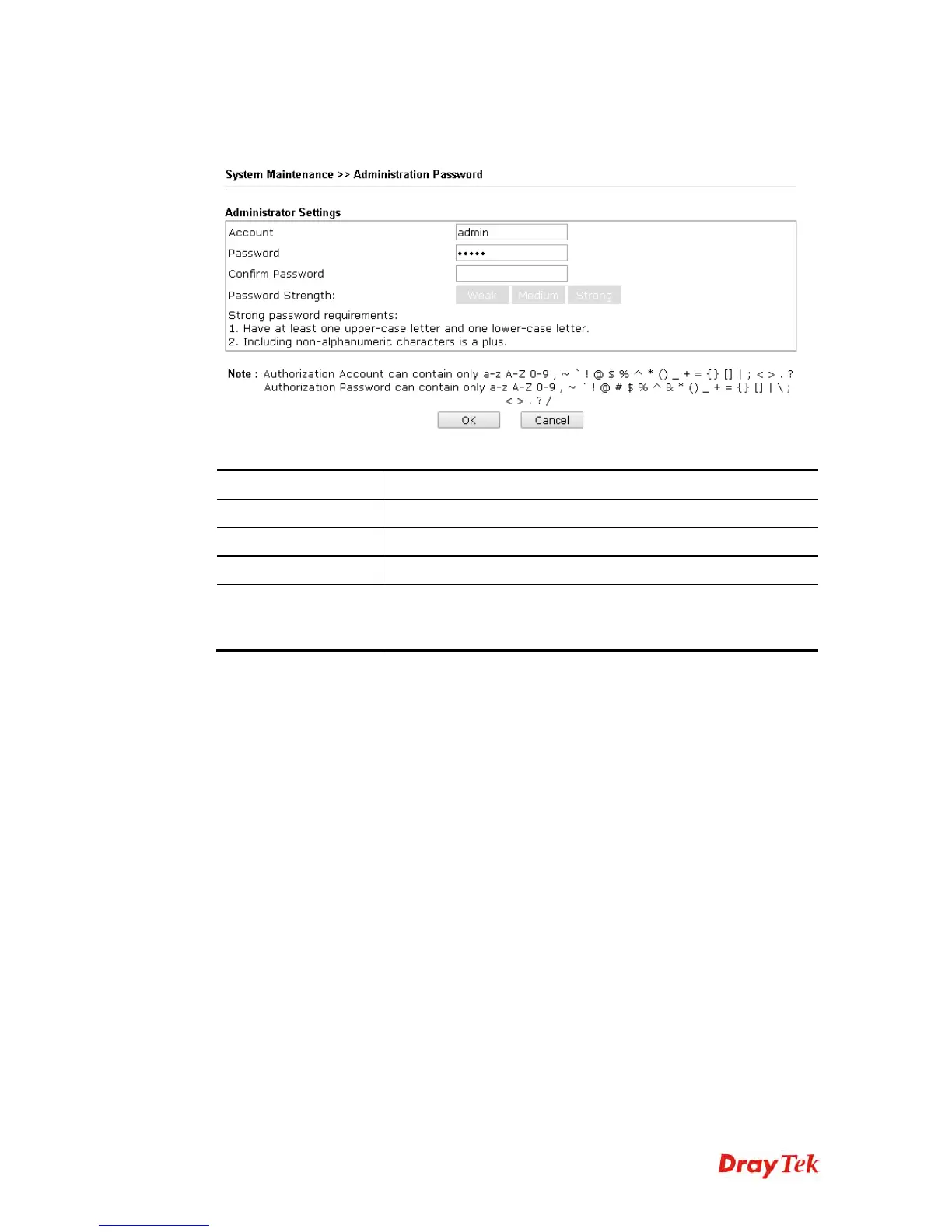 Page #230 background image