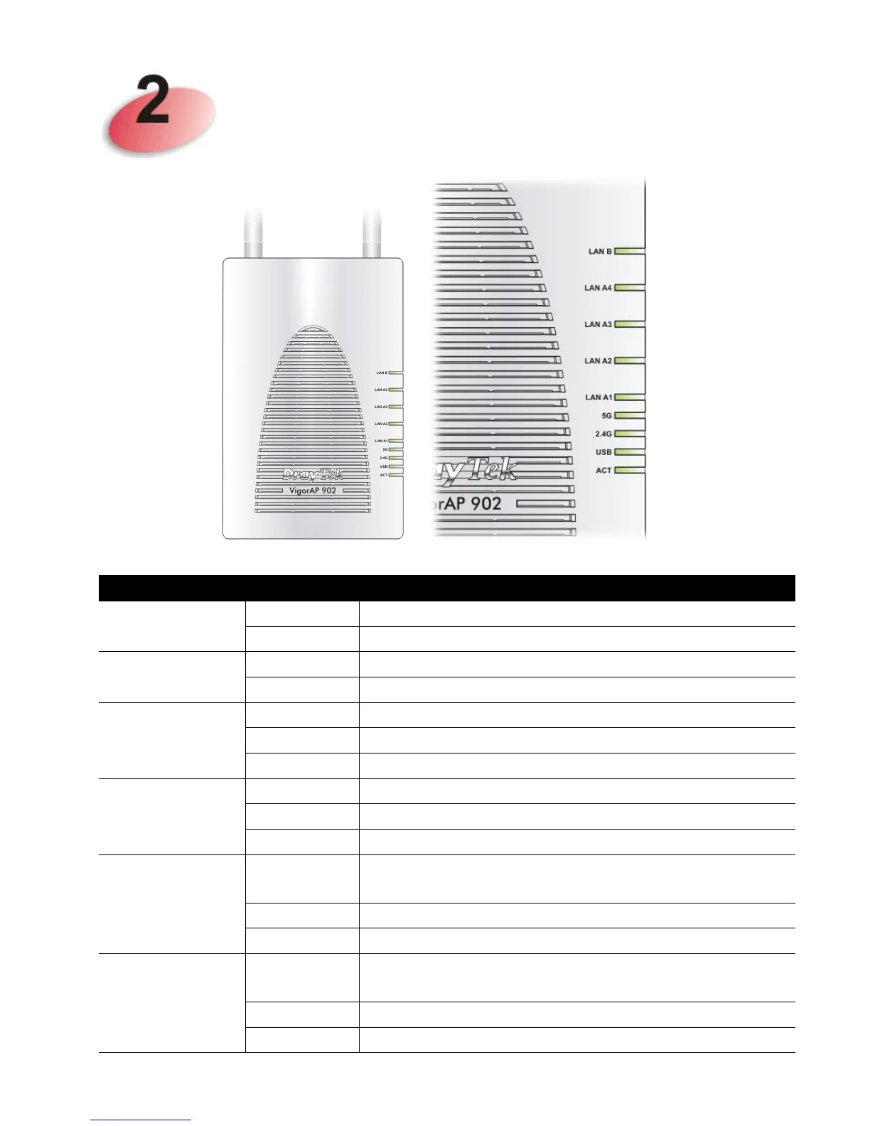 Page #4 background image