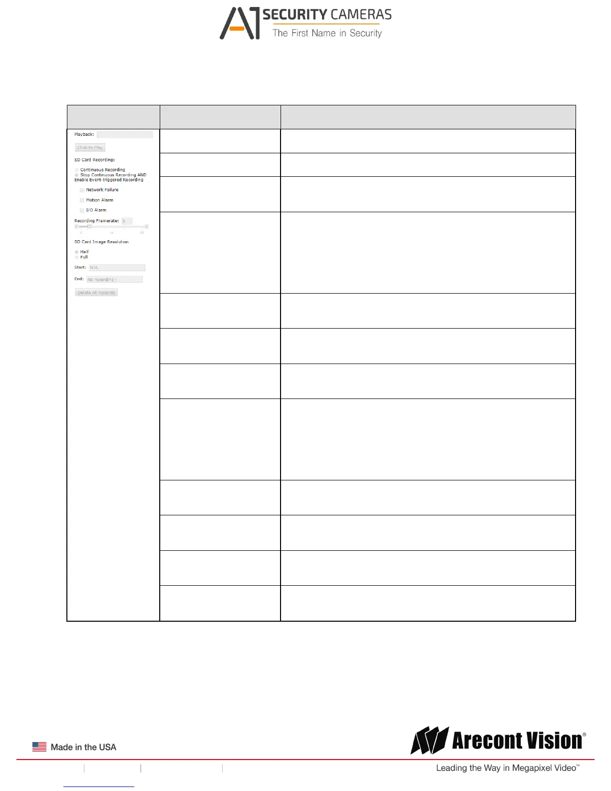 Page #15 background image