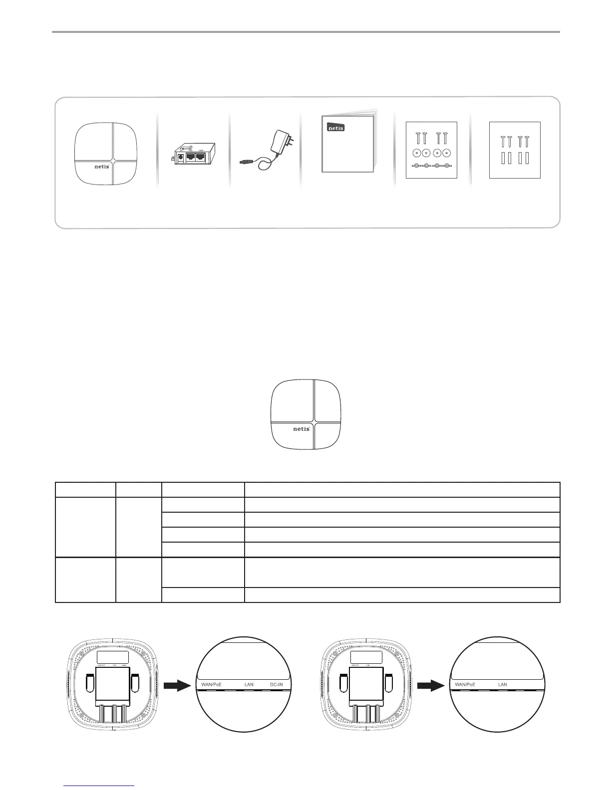 Page #2 background image