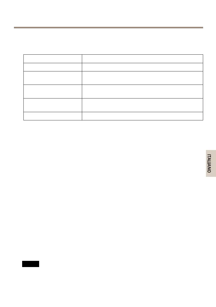 Page #95 background image