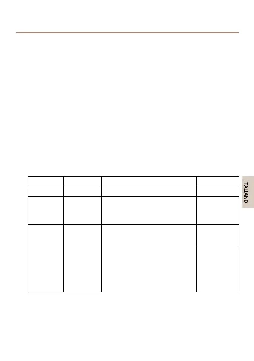 Page #97 background image