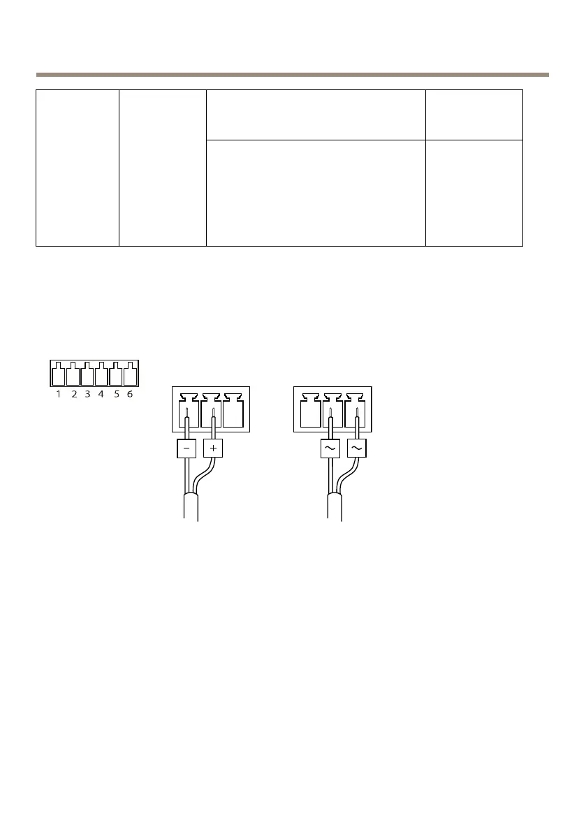 Page #122 background image