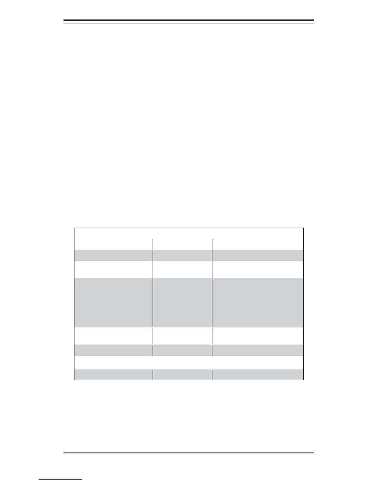 Page #135 background image