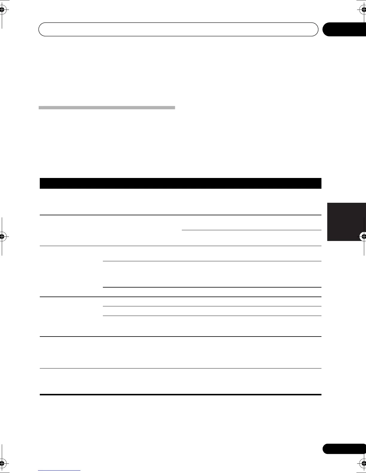Page #131 background image