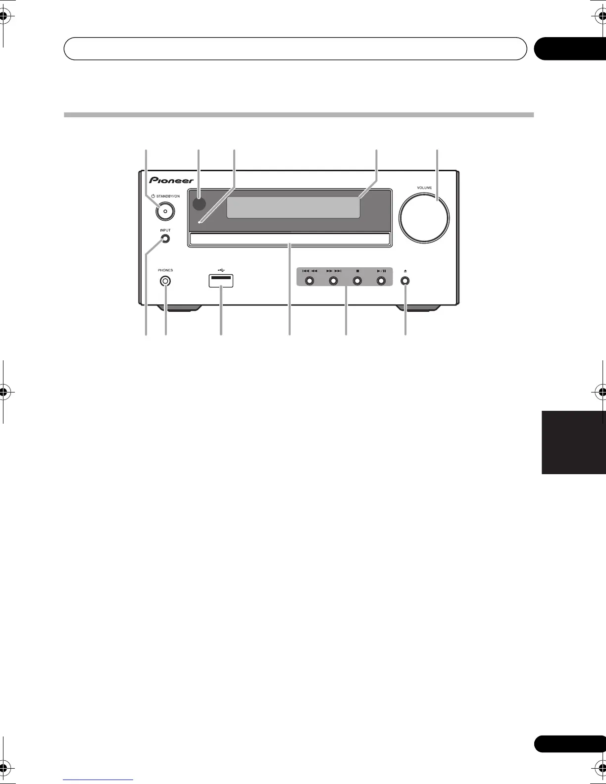 Page #143 background image