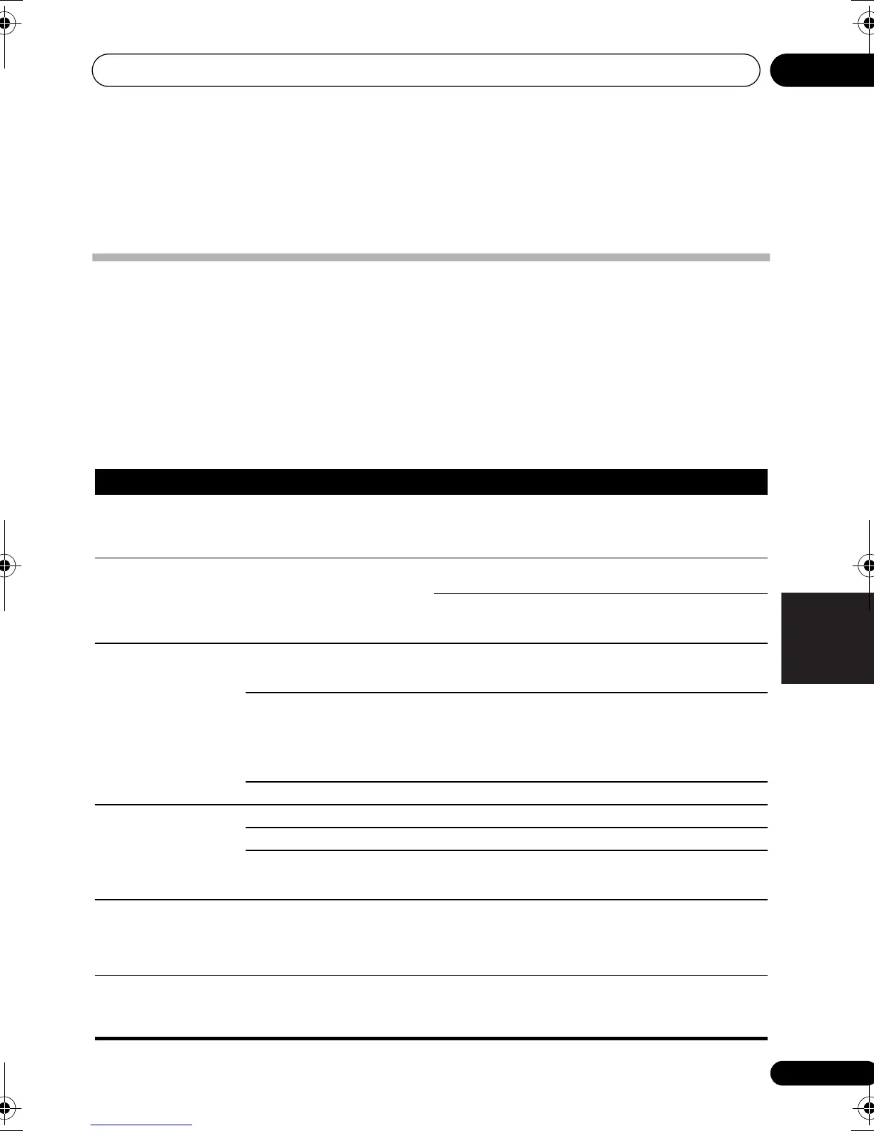 Page #165 background image