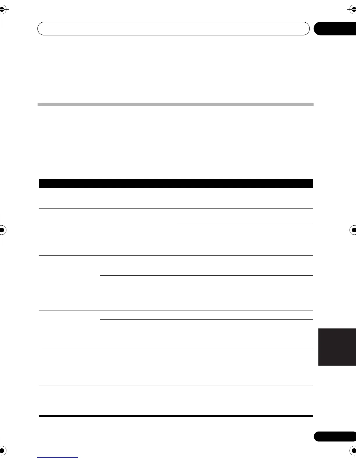 Page #233 background image