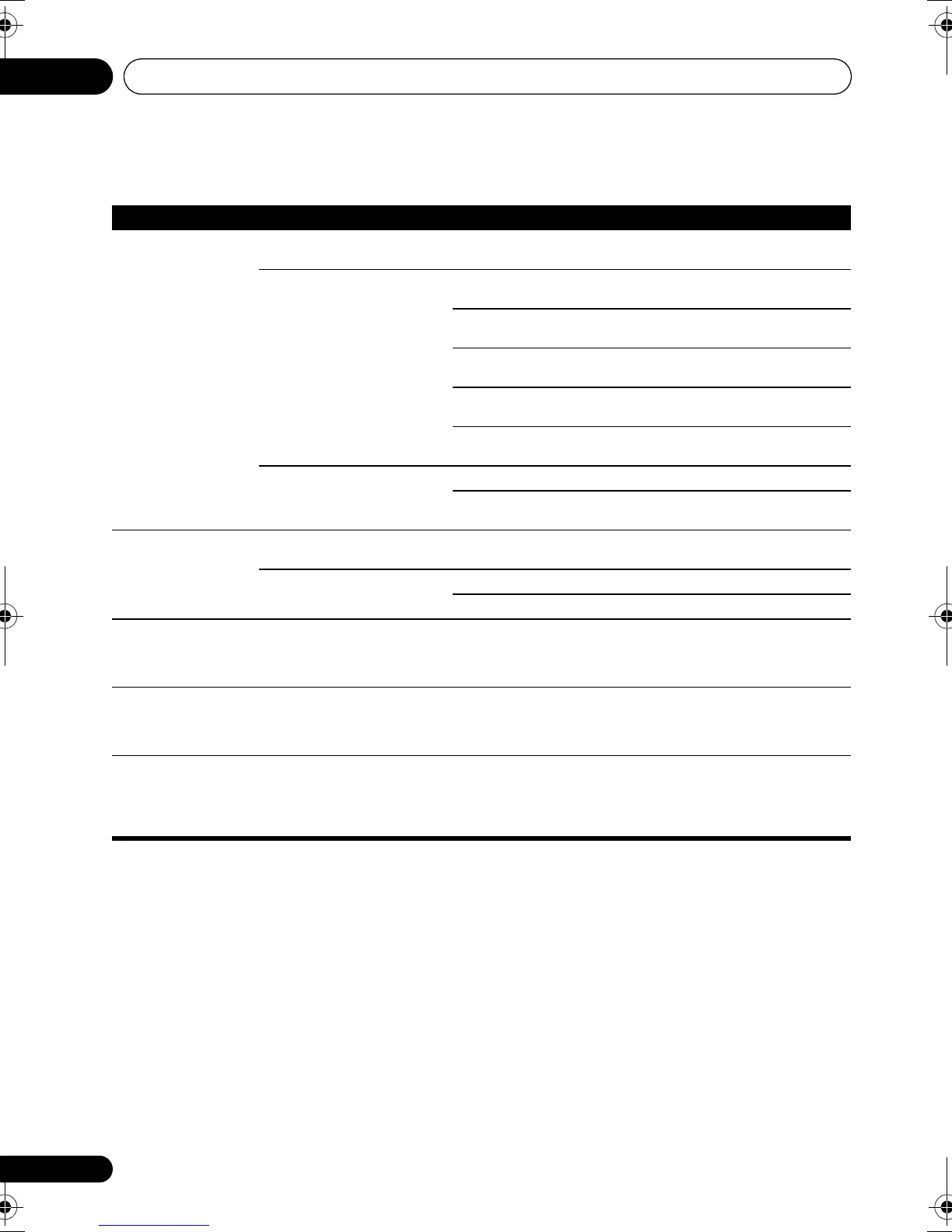 Page #234 background image