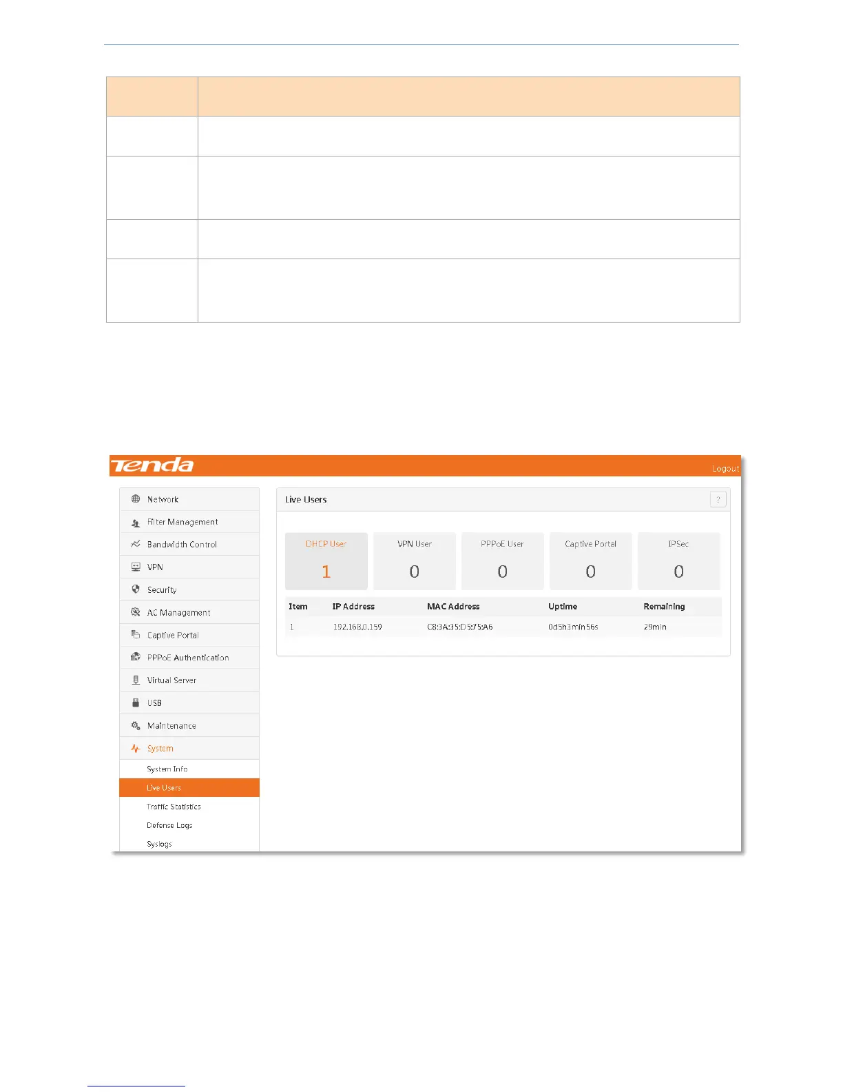 Page #147 background image