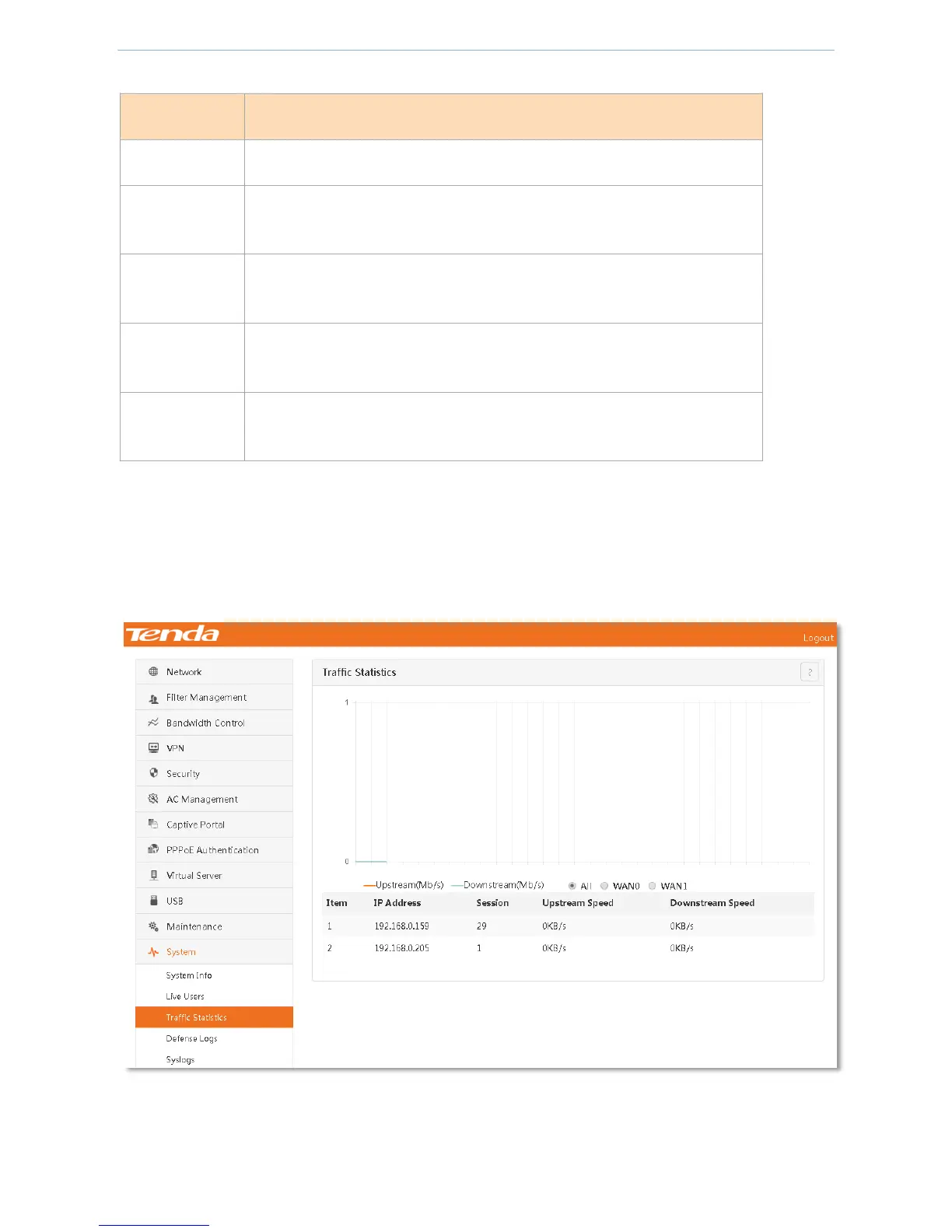 Page #148 background image