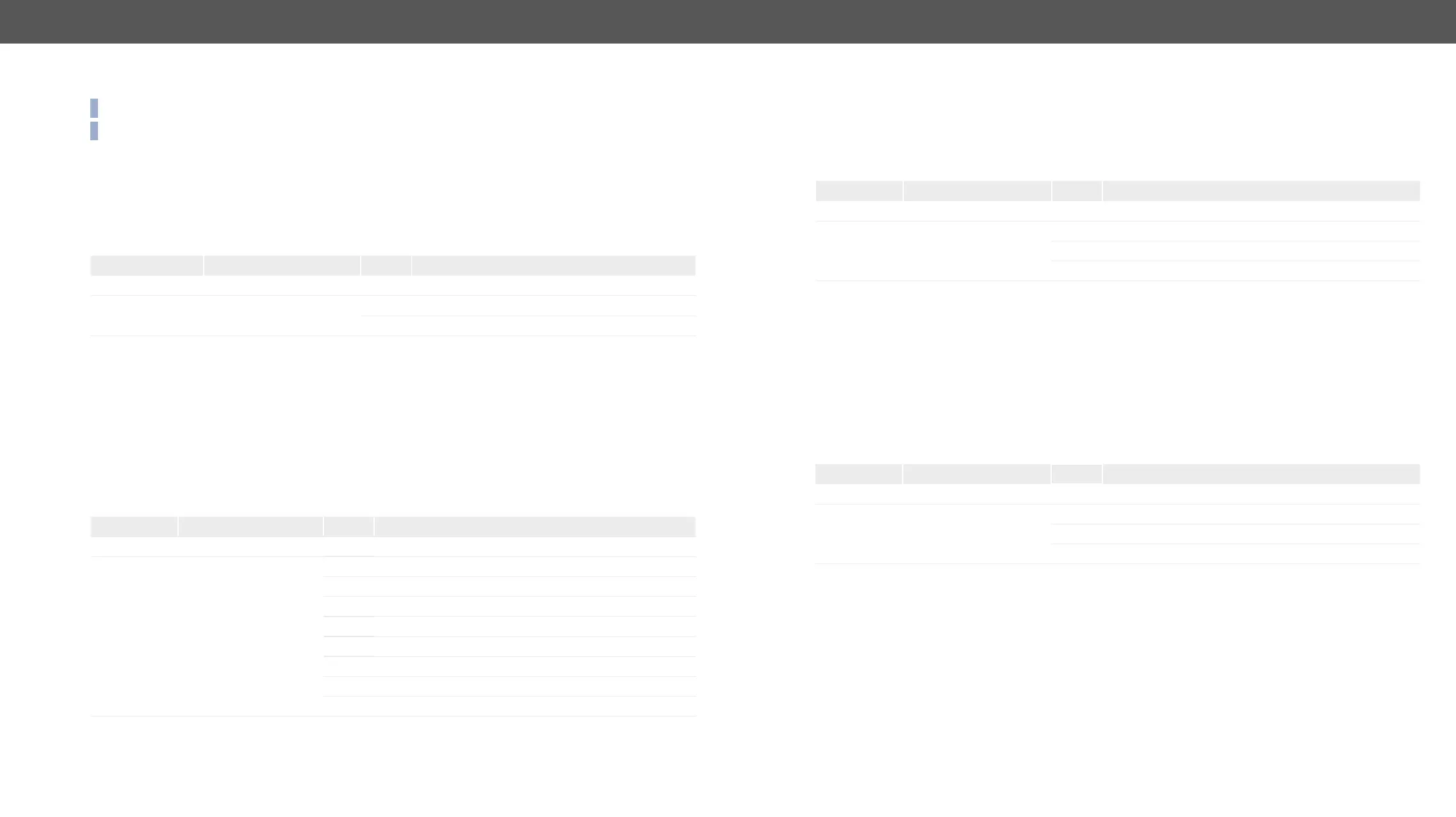 Page #120 background image