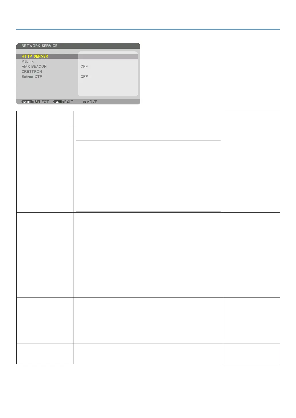 Page #144 background image