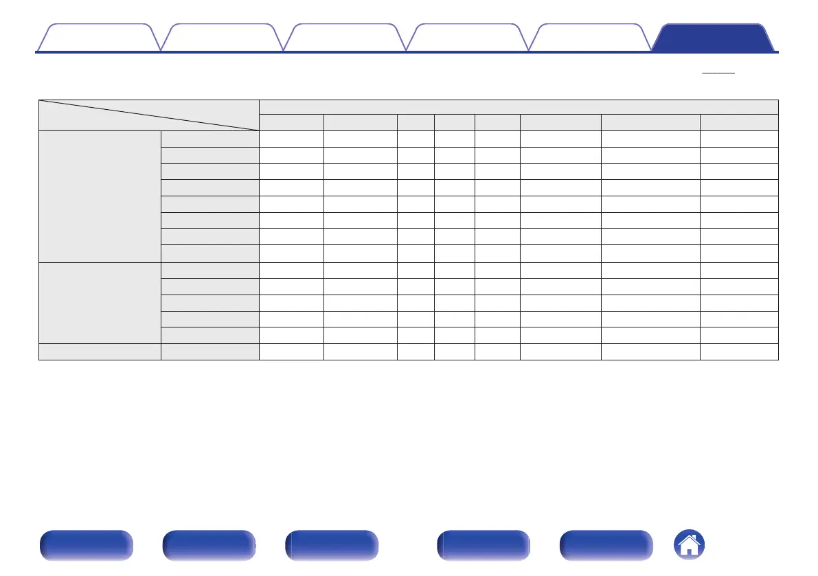 Page #304 background image